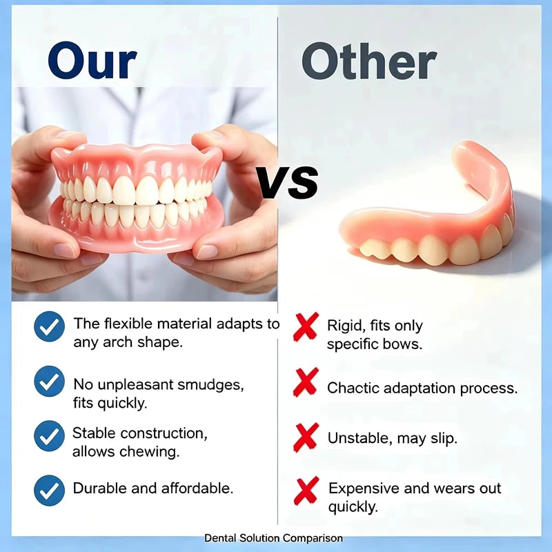 Comfortable Silicone Denture Simulation Teeth - 8