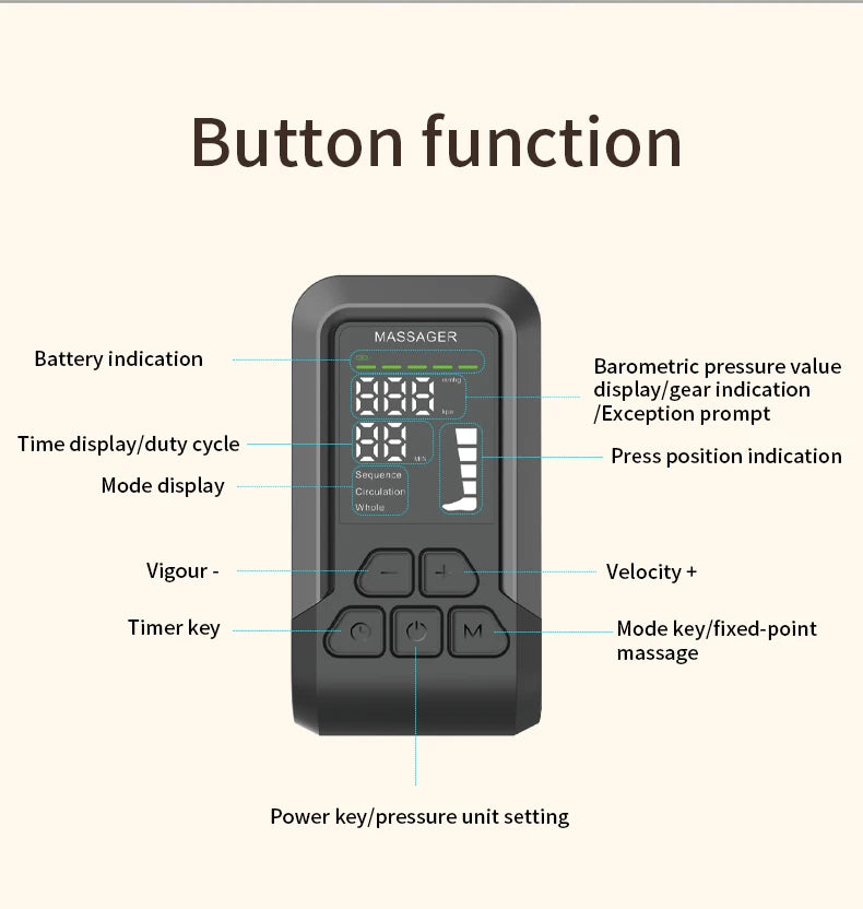 Full Leg Air Compression Massager for Recovery and Circulation - 9