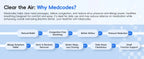 Electric Nasal Irrigation and Sinus Rinse System