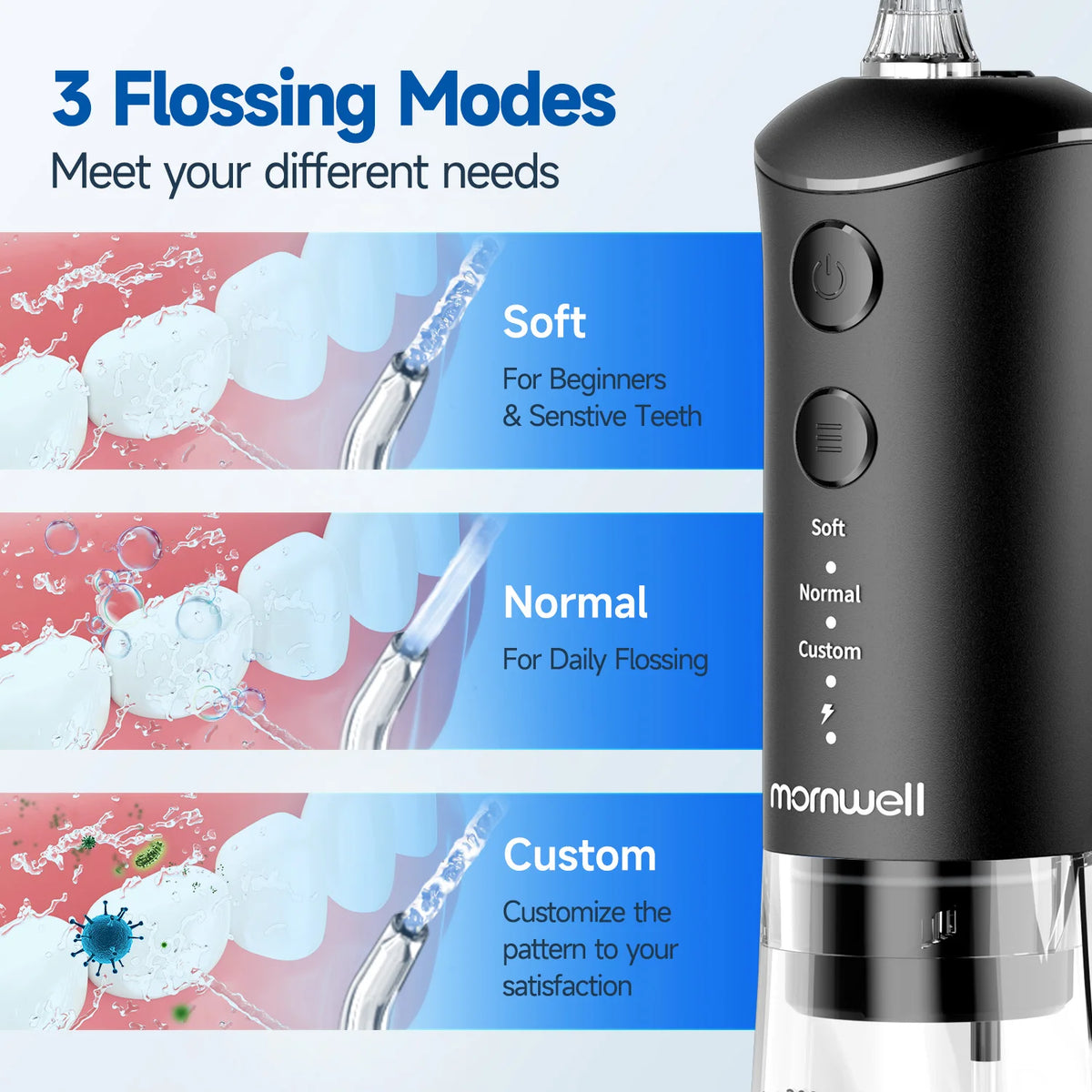 Portable Sonic Toothbrush and Water Flosser Oral Care Set