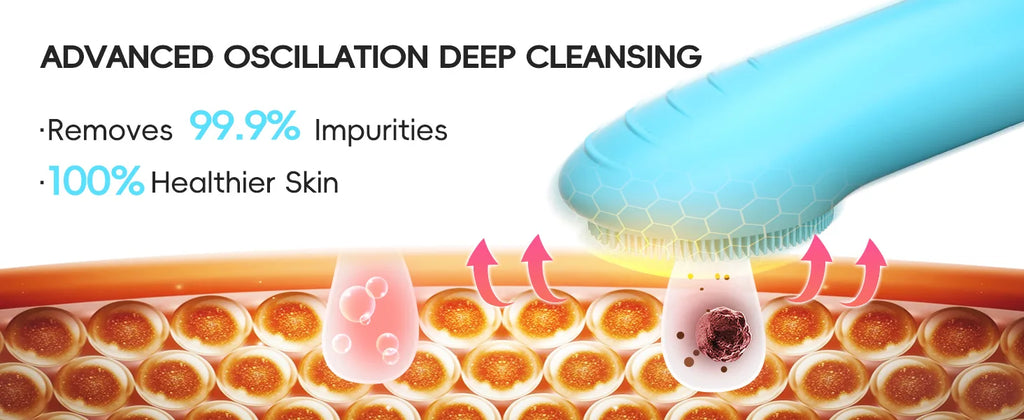 3-in-1 Professional Oral Care & Facial Cleansing Kit
