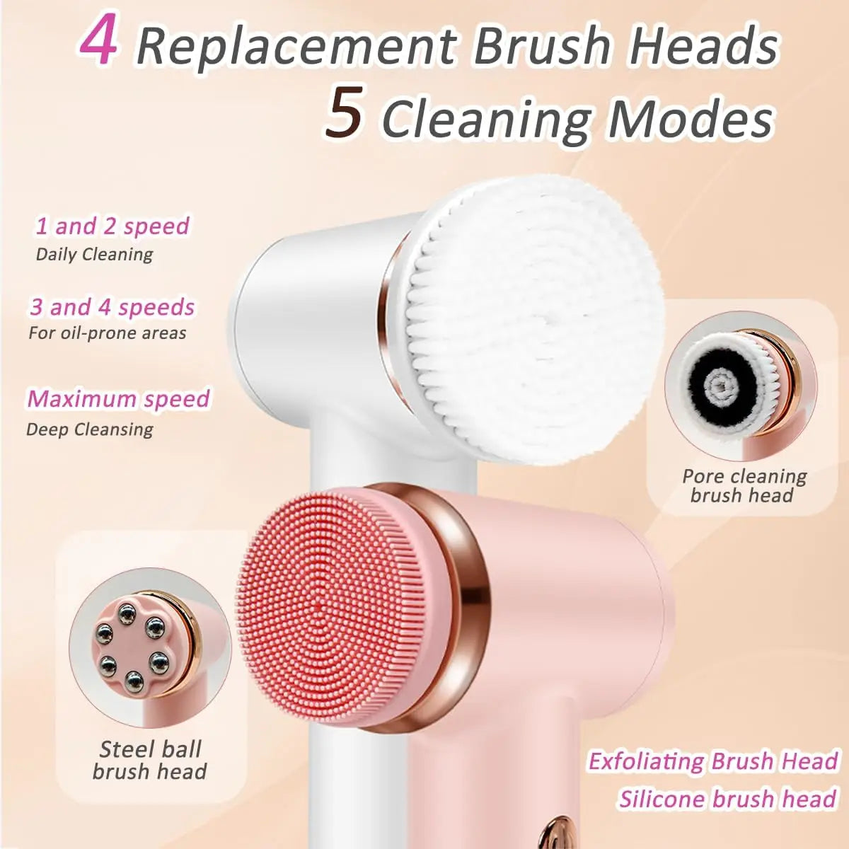 4-in-1 Electric Facial Cleansing Brush and Exfoliator - 4