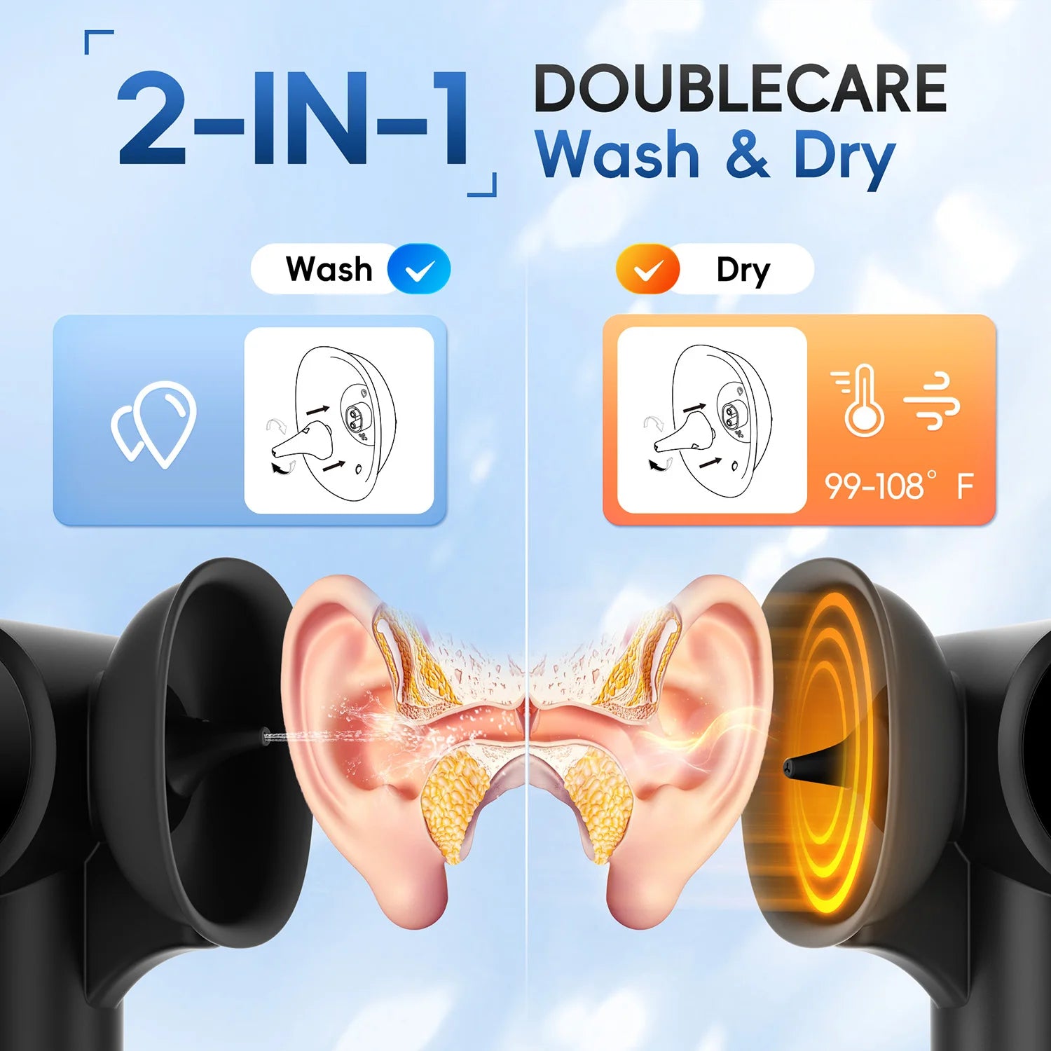 Electric Ear Wax Removal Irrigation Kit with Dryer - 2