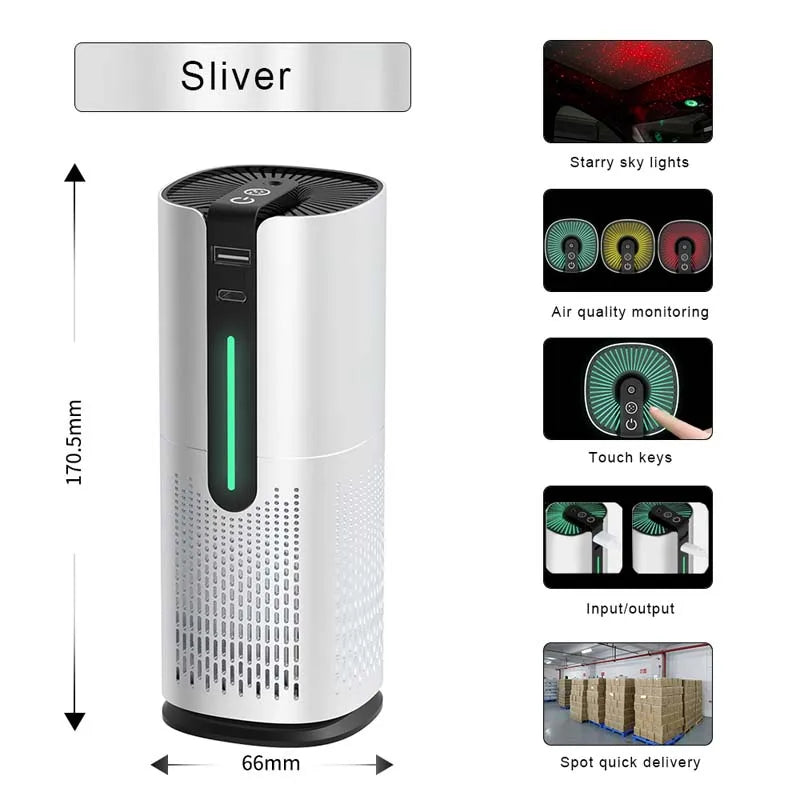 Portable Car Air Purifier Ionizer and HEPA Smoke Filter - 6