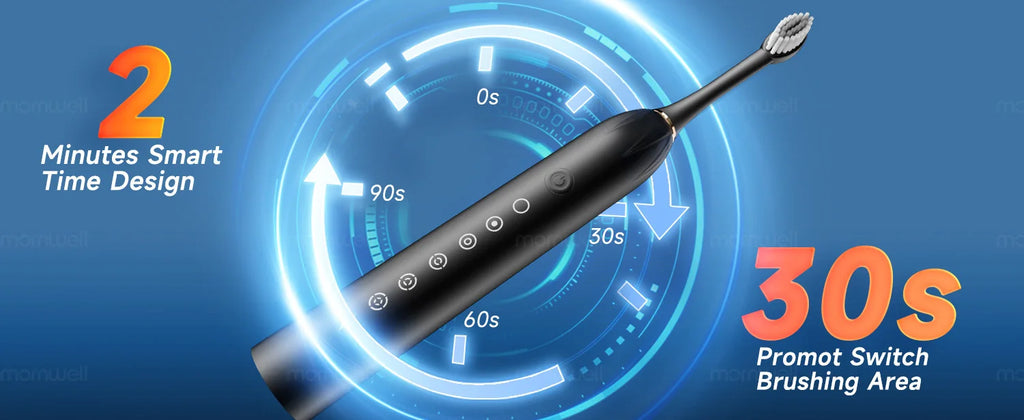 Portable Water Flosser and Sonic Electric Toothbrush Oral Care Set