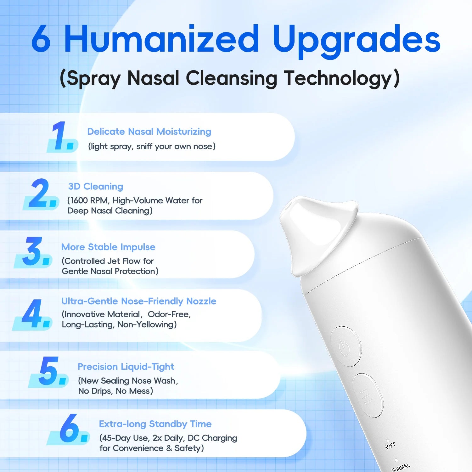 Electric Nasal Irrigation System for Sinus Relief and Allergy Care - 7