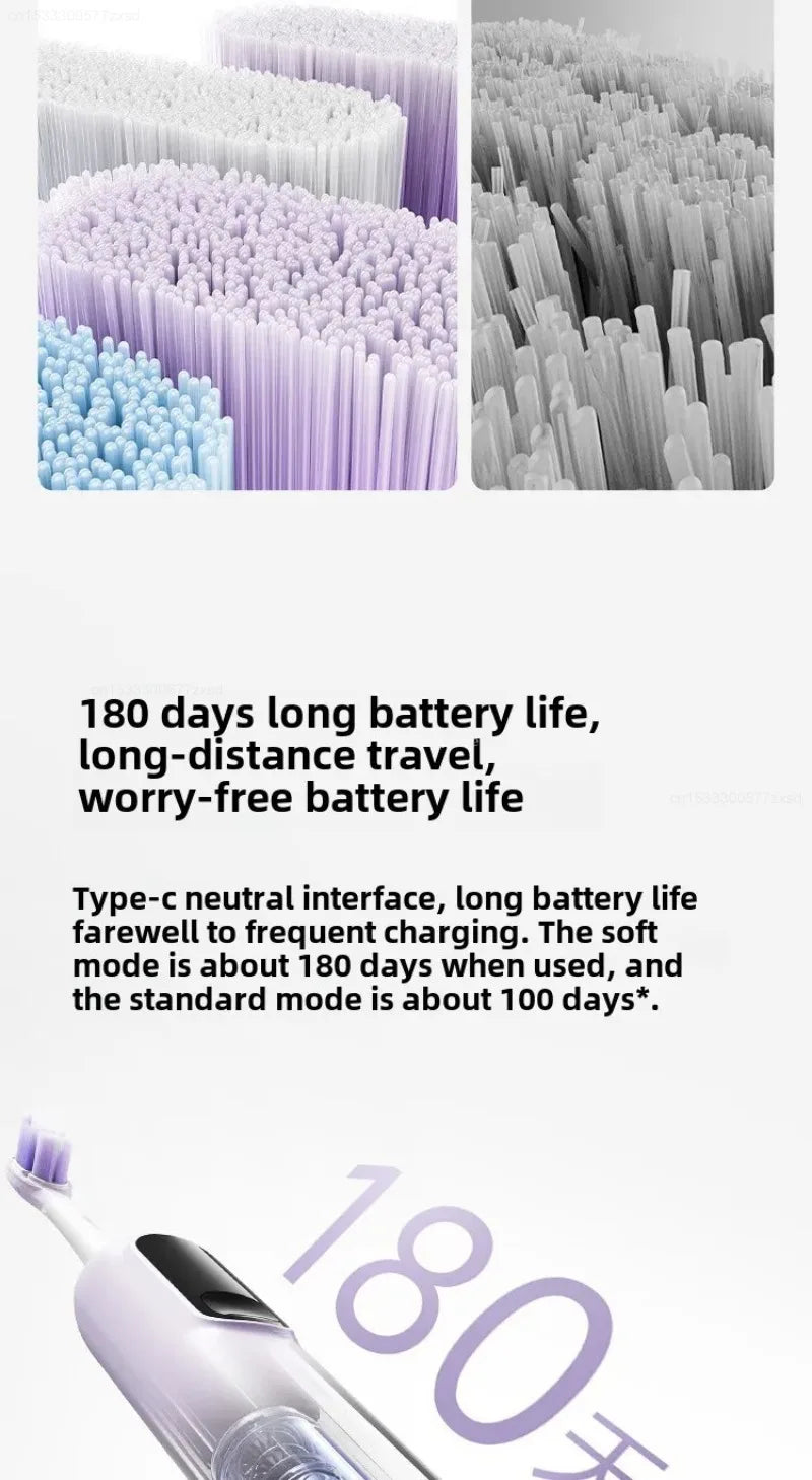 Mijia Sonic Electric Toothbrush Pro Intelligent Rechargeable Toothbrush - 17