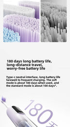 Mijia Sonic Electric Toothbrush Pro Intelligent Rechargeable Toothbrush