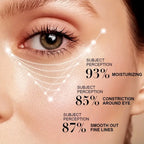 Bee Venom Caffeine Eye Cream Dark Circle Remover and Anti Aging Formula