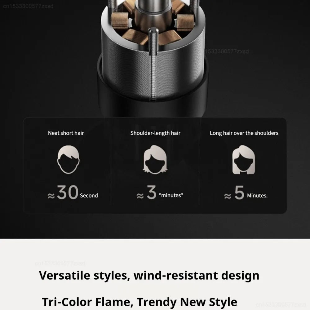 Xiaomi Mijia High Speed Hair Dryer Pro Ion Professional Blow Dryer