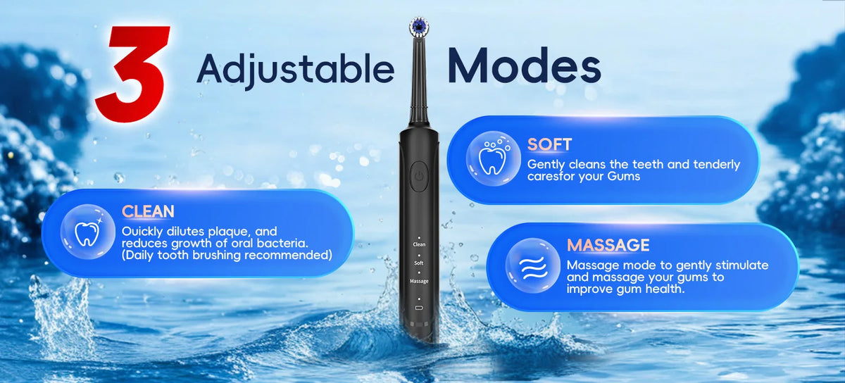 Electric Water Flosser and Toothbrush Set for Oral Care