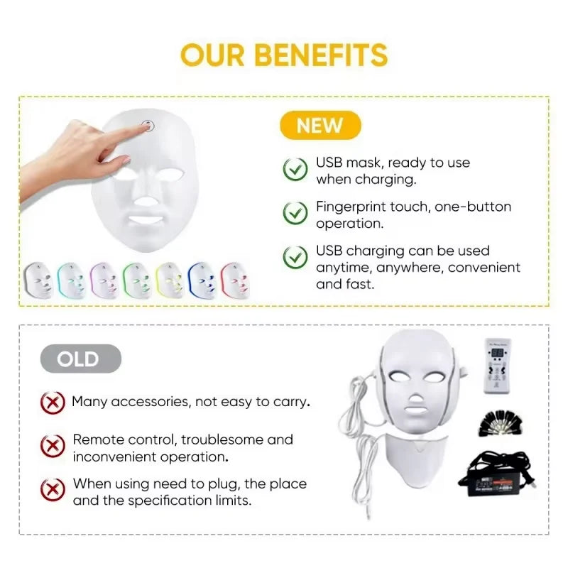 7-Color LED Light Therapy Face Mask for Skin Rejuvenation