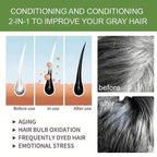 100ml 3 in 1 Herbal Hair Dye Shampoo for Gray Hair Coverage