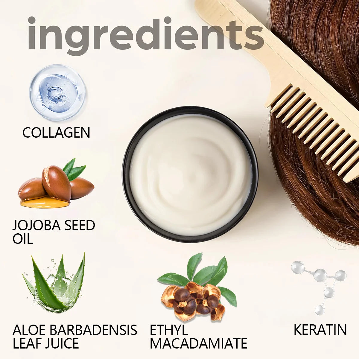 Argan Oil and Aloe Vera Hair Mask Repair Treatment 100g - 2