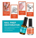 Nail Prep Dehydrator and Primer Set for Long-Lasting Gel Manicure