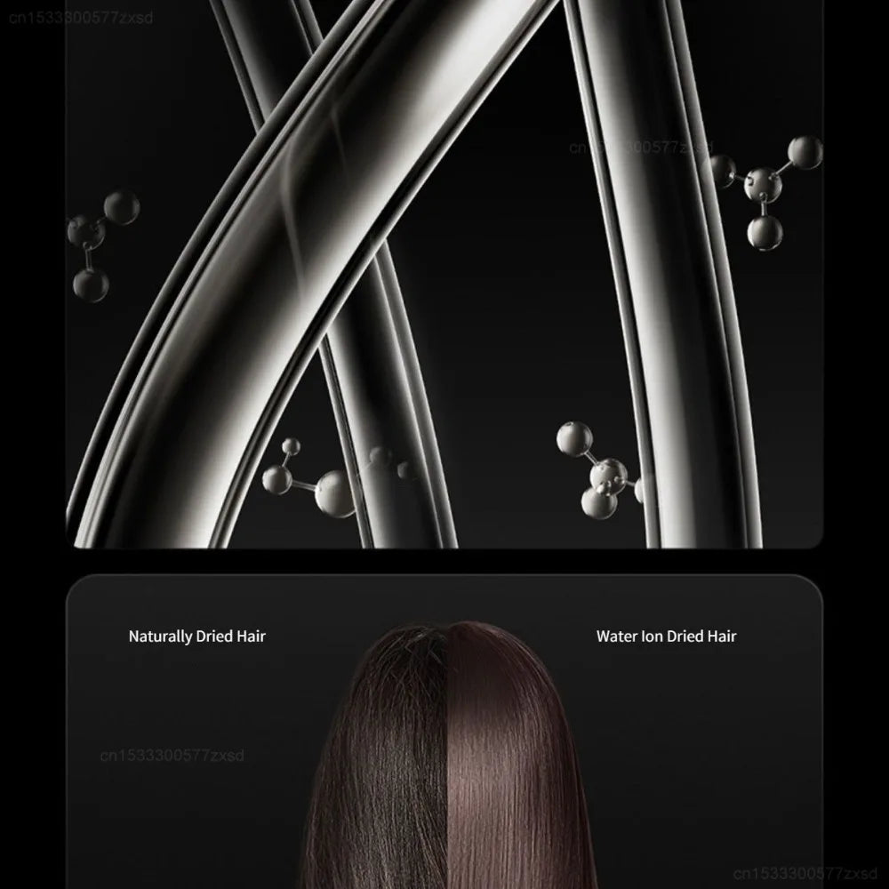 Xiaomi Mijia High Speed Hair Dryer Pro Ion Professional Blow Dryer
