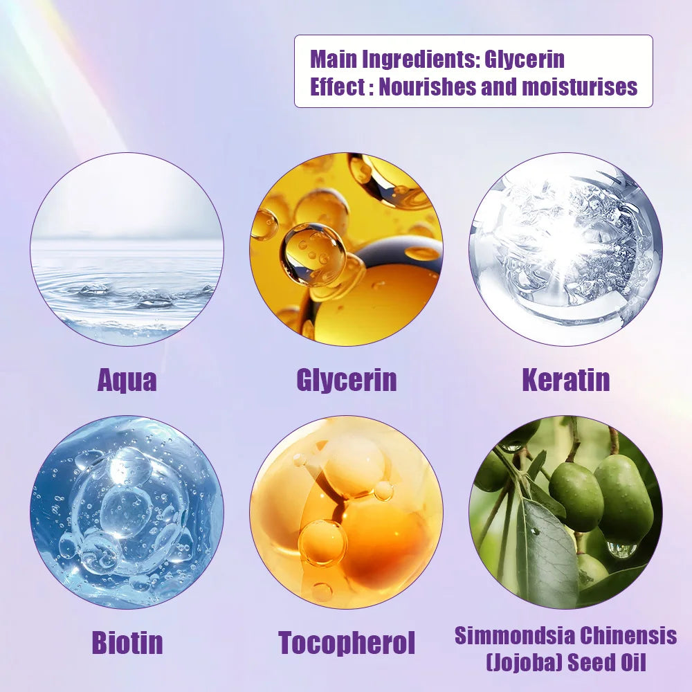 Keratin Purple and Blue Hair Mask for Removing Yellow and Orange Tones