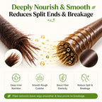 Lockmio Wig Milk Spray Leave-in Conditioner for Synthetic and Human Hair