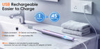Rechargeable Sonic Electric Toothbrush with 4 Replacement Heads