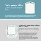 Mijia Smart Mosquito Repellent 2 Replacement Tablet Anti-Mosquito Refill