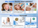 Electric Baby Nasal Aspirator with Music and Adjustable Suction