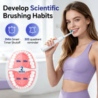 Rechargeable Electric Toothbrush with 5 Modes and 4 Brush Heads