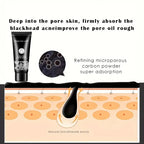 Bamboo Charcoal Blackhead Remover Peel Off Facial Mask 60g