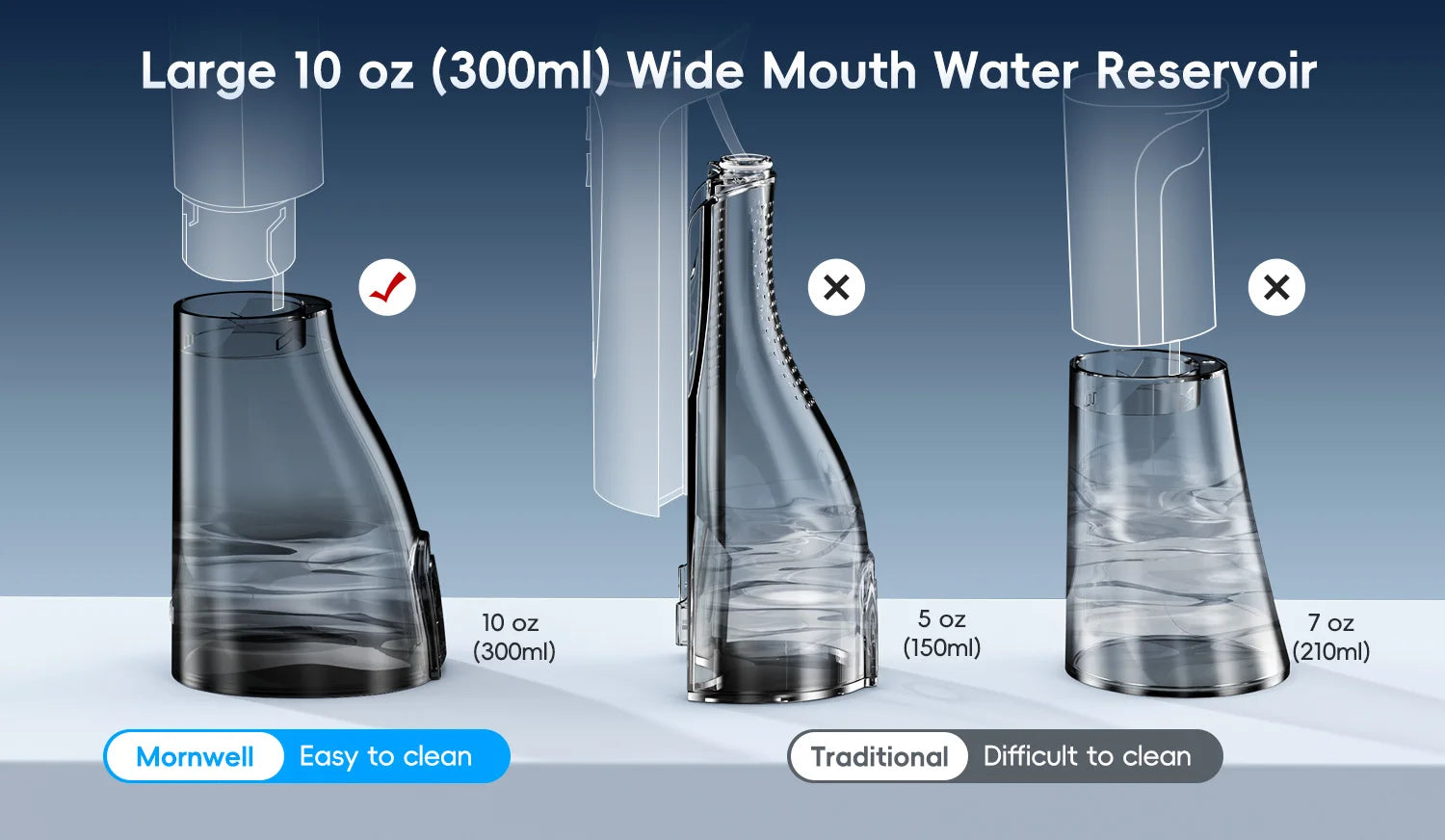 Portable Cordless Water Flosser for Teeth Cleaning - 9