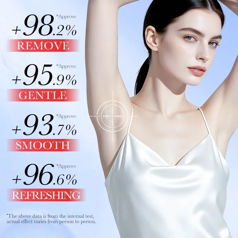 Sadoer Centella Hyaluronic Acid Hair Removal Mousse Gentle Body Foam - 3