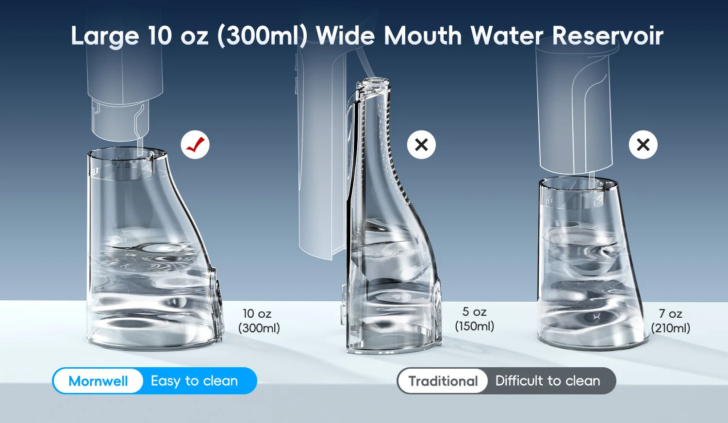 Portable Cordless Water Flosser for Teeth Cleaning - 9