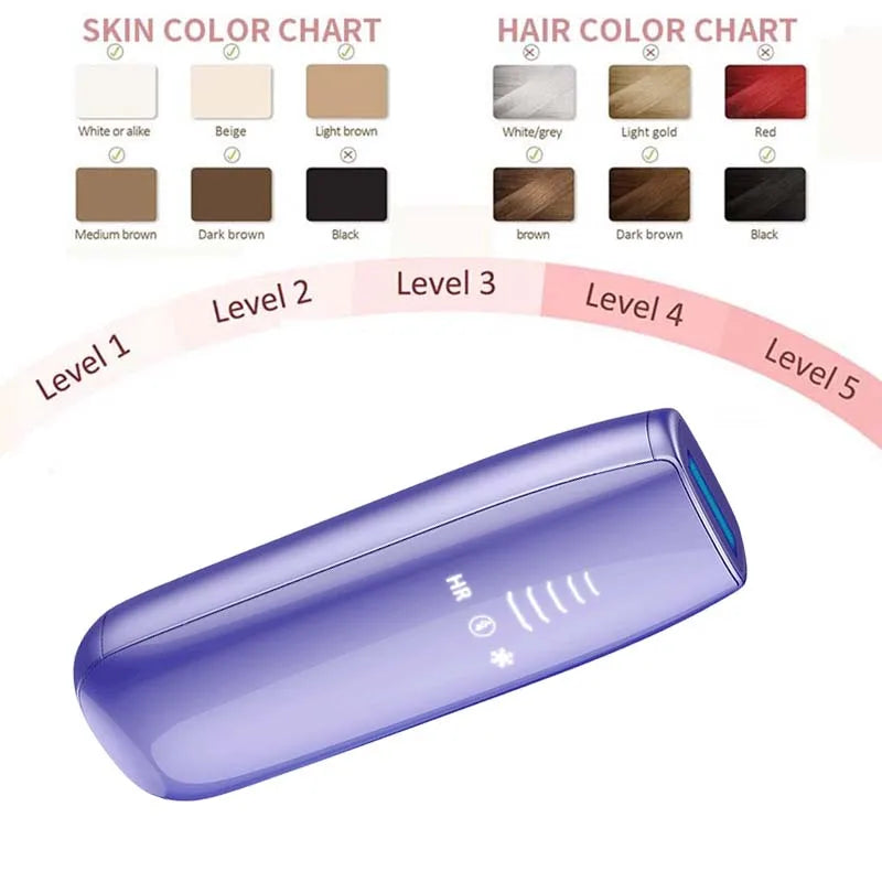 MIKO NICE IPL Hair Removal Device Painless Ice Cooling Epilator - 2