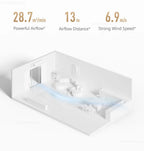 MIJIA Smart Inverter Circulating Fan Pro 3D Auto Oscillation Cooling