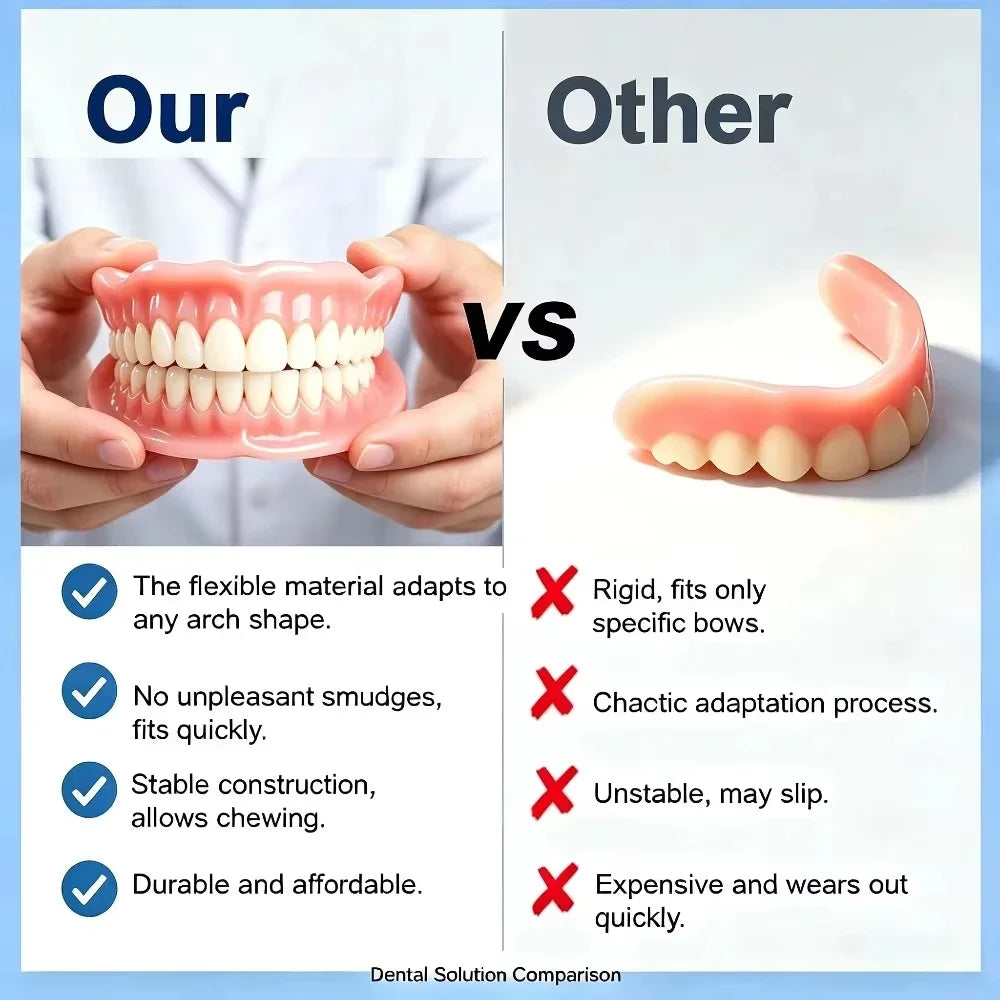 Cosmetic Smile Veneers for Upper and Lower Teeth