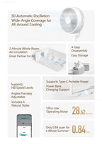 MIJIA Smart Inverter Circulating Fan Pro 3D Auto Oscillation Cooling