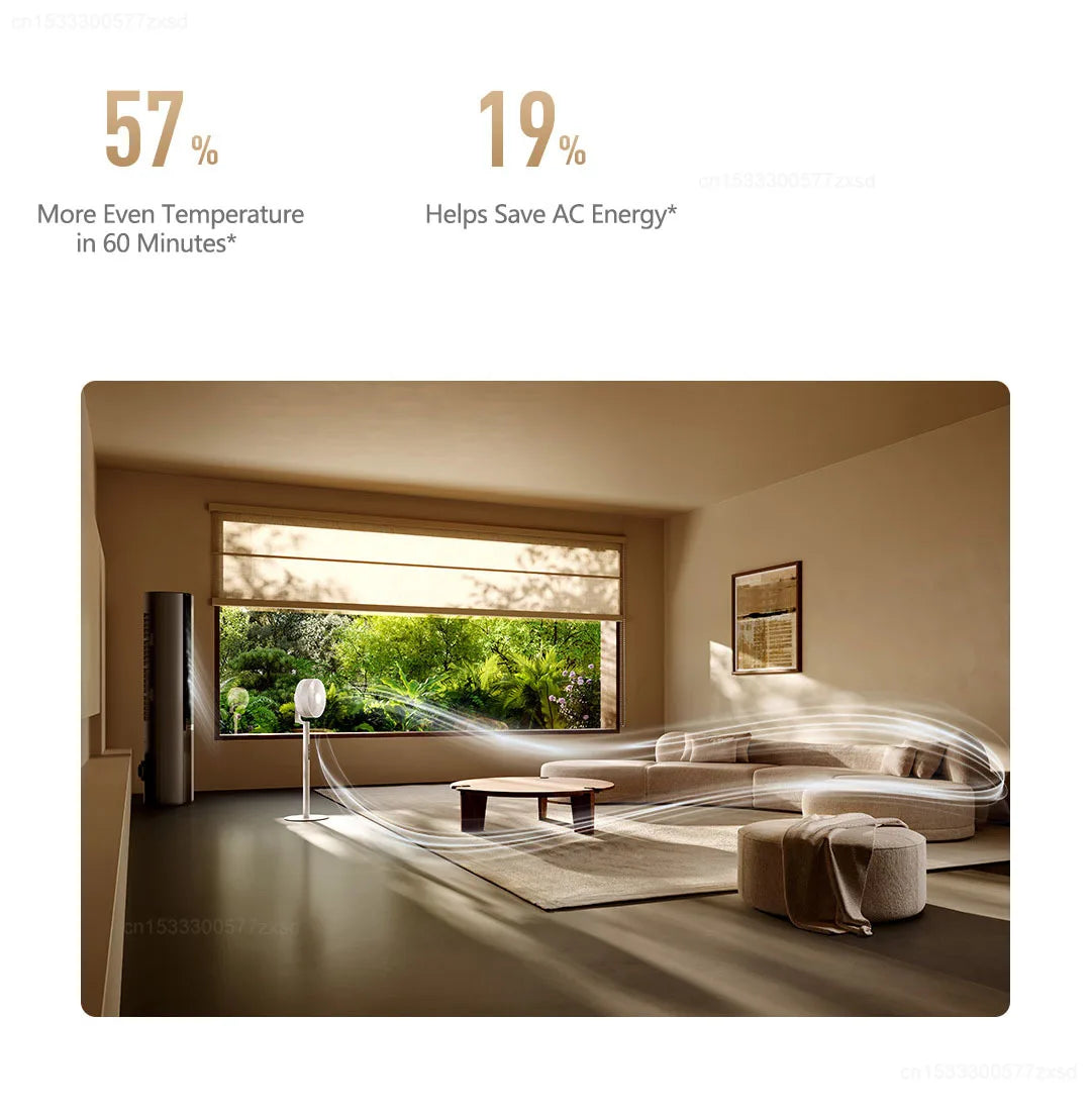 MIJIA Smart Inverter Circulating Fan Pro 3D Auto Oscillation Cooling