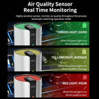 Portable Car Air Purifier Ionizer and HEPA Smoke Filter