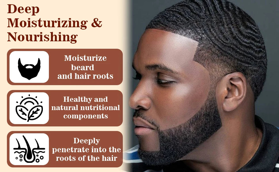 Goiple Beard Growth Oil and Balm Grooming Kit for Men - 10