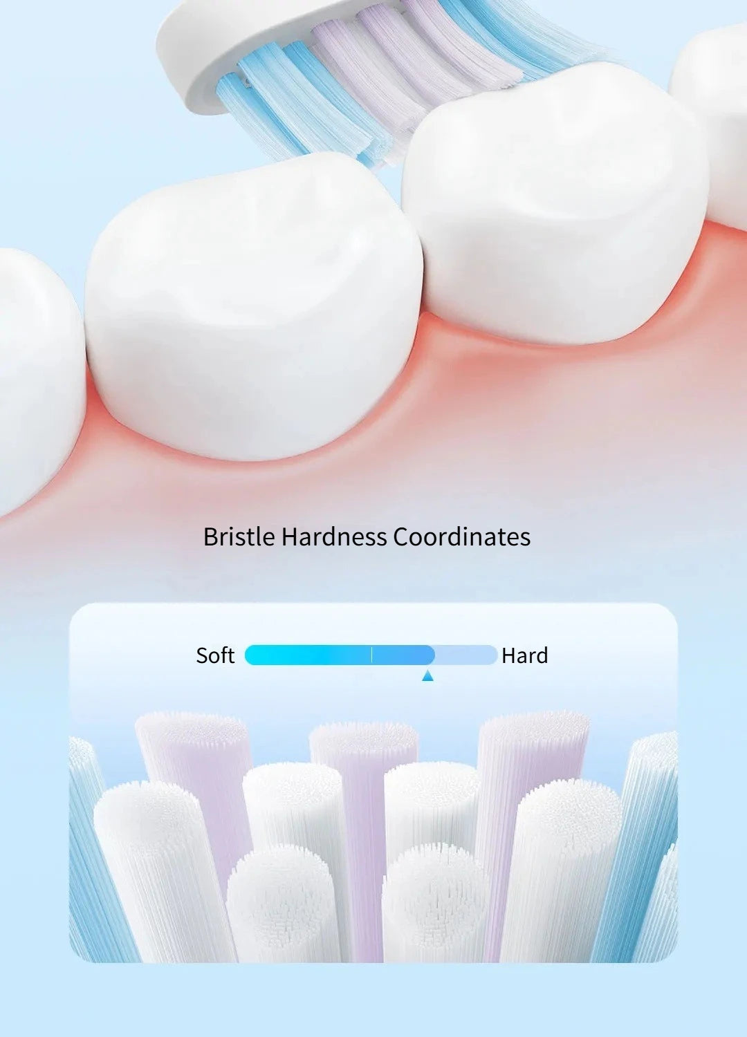 Mijia T501 T501C Electric Toothbrush Replacement Heads Pack - 11