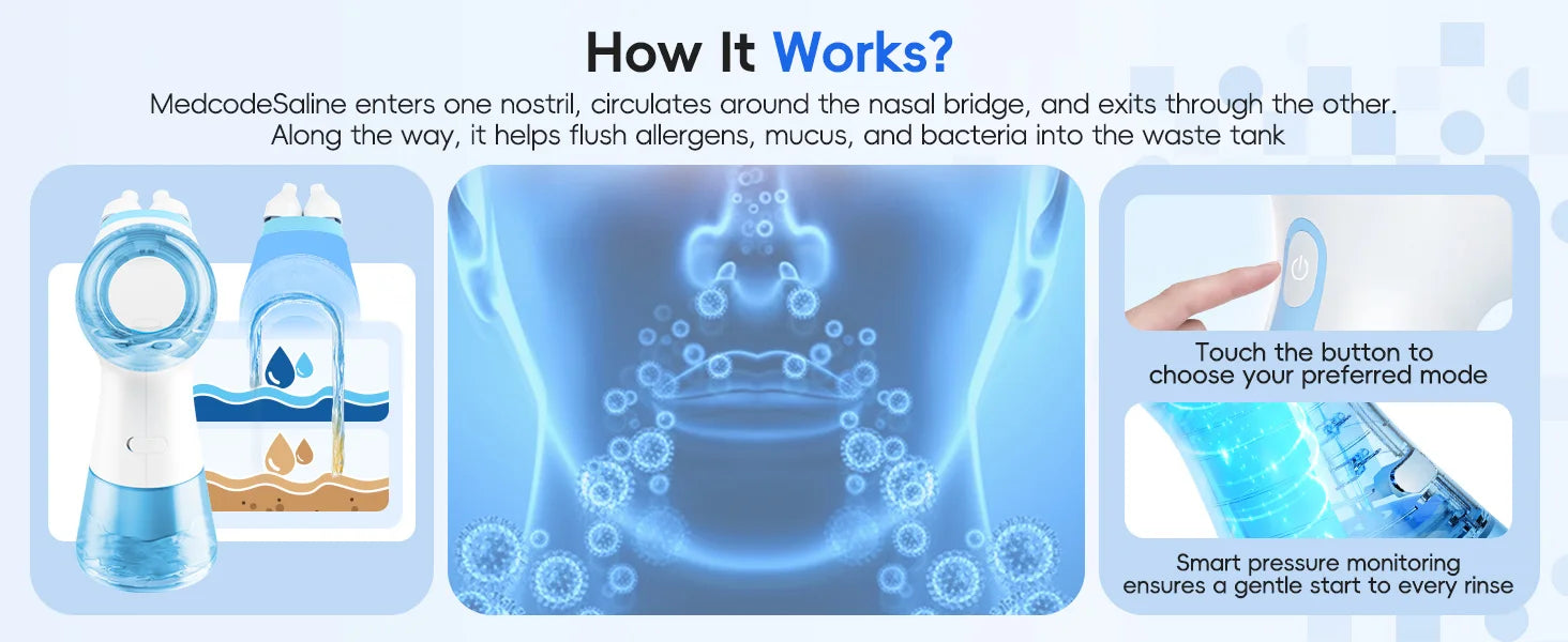 Electric Nasal Irrigation and Sinus Rinse System - 26