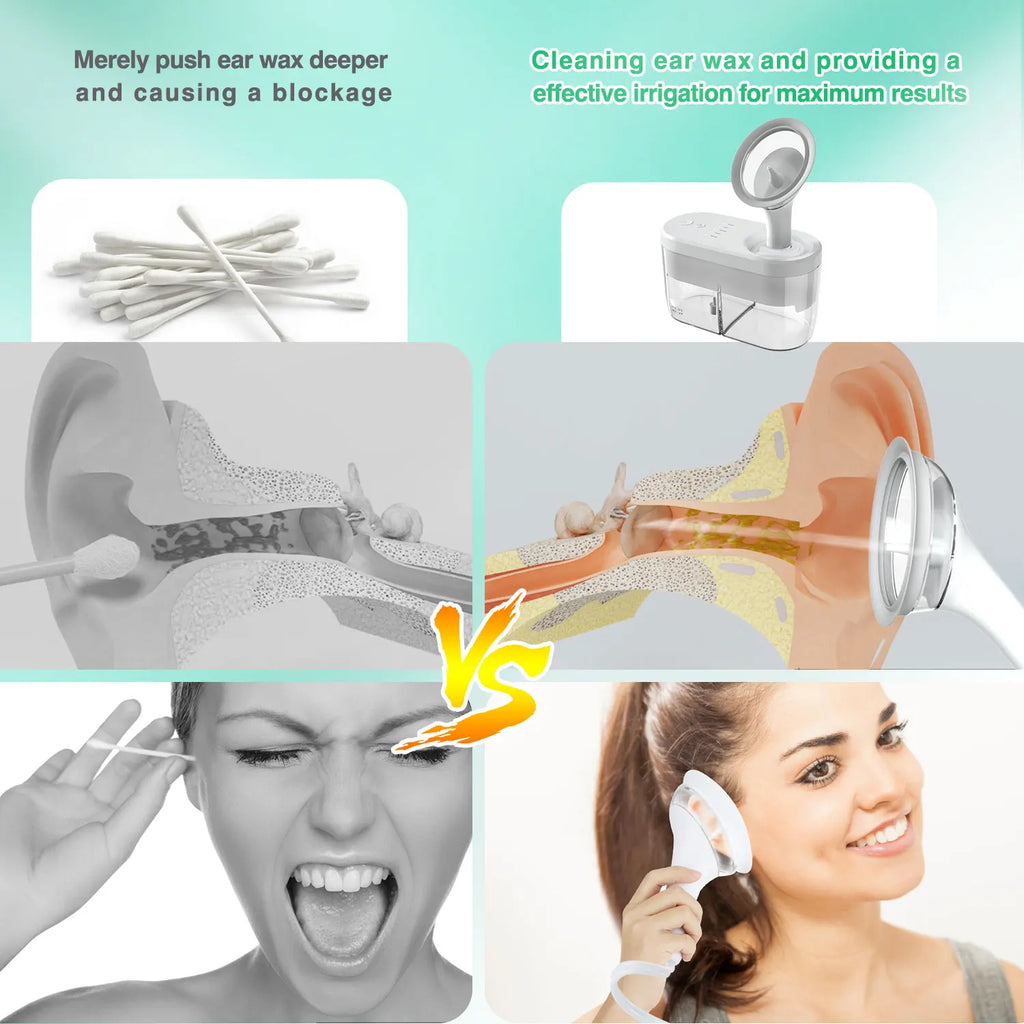Electric Ear Wax Removal Irrigation System for Adults and Kids
