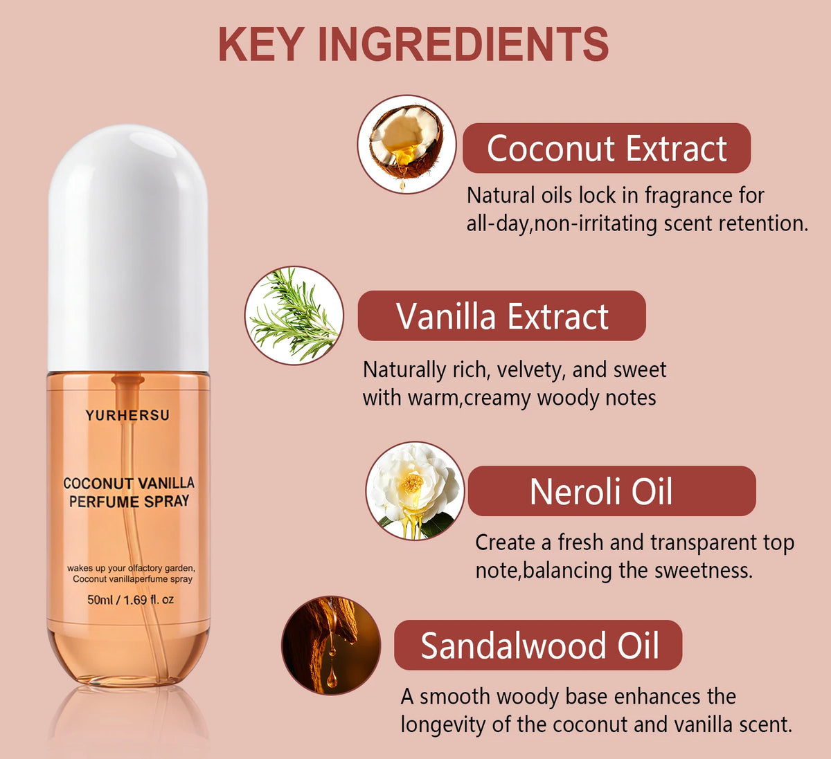 Yurhersu Coconut Vanilla Perfume Spray Long Lasting Fragrance Mist 50ml
