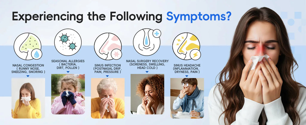Electric Nasal Irrigation System for Sinus Relief and Allergy Care