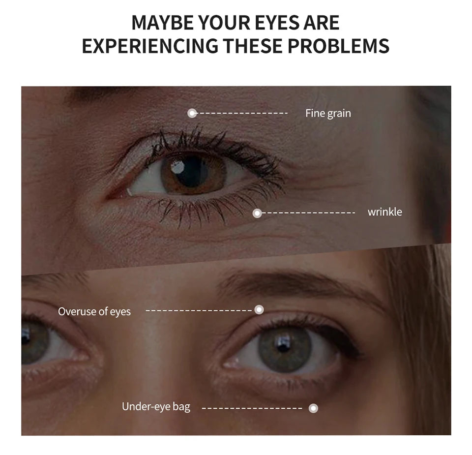 Temporary Anti-Aging Eye Tightening Cream for Wrinkles and Puffiness