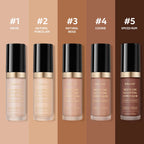 Multi-Use Full Coverage Sculpting Concealer