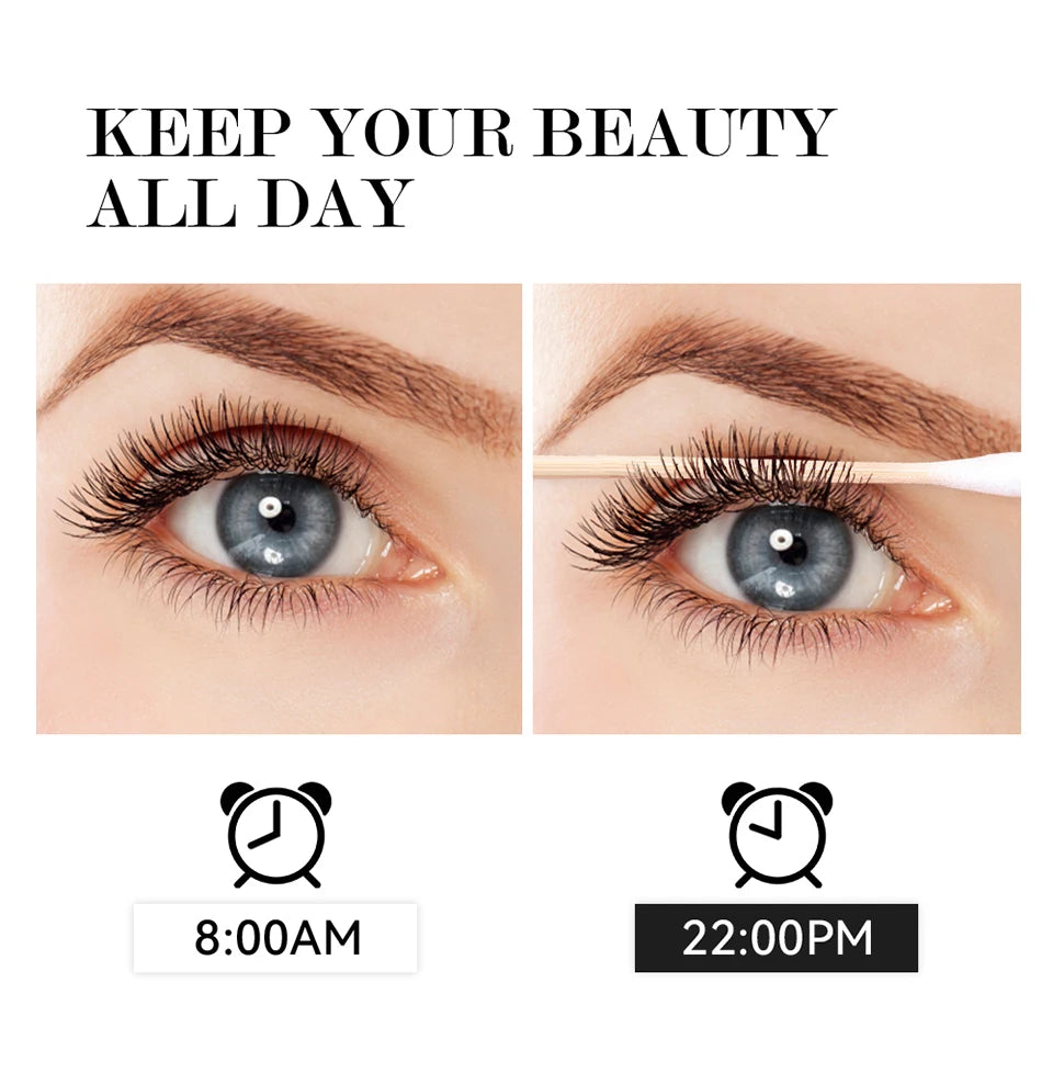Waterproof Lengthening and Volumizing Mascara
