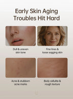 LED Facial and Body Skin Tightening and Sculpting Device