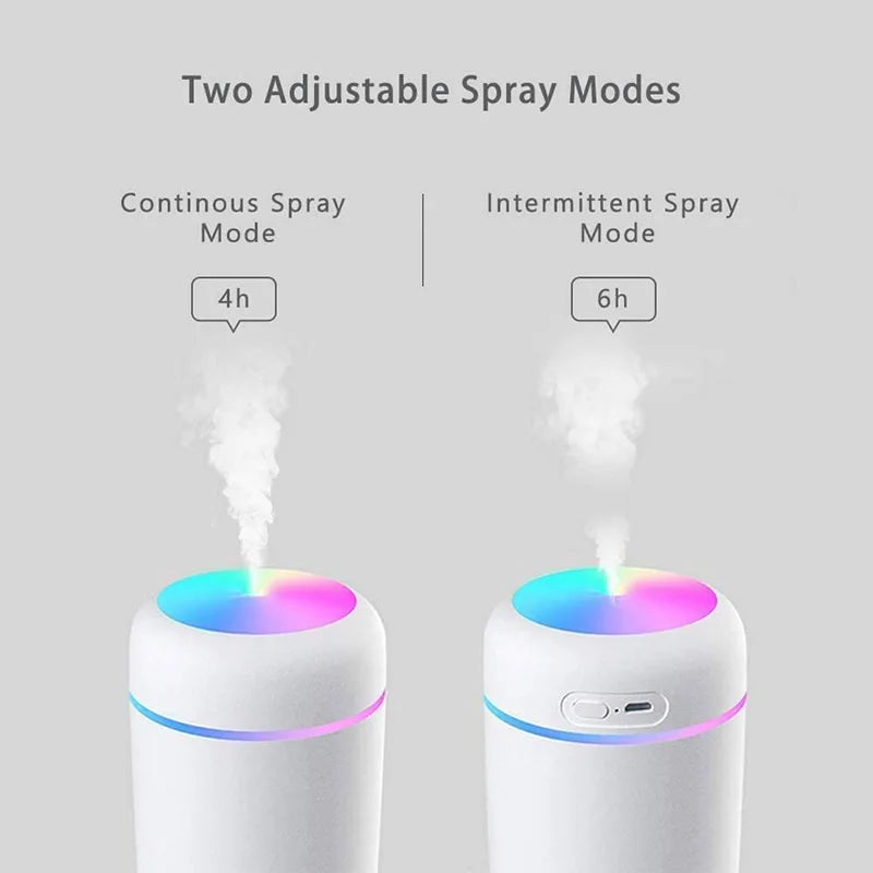 Portable Ultrasonic Humidifier Cool Mist Aroma Diffuser USB Powered - 4