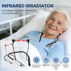 Portable Red Light Nose and Ear Therapy Device