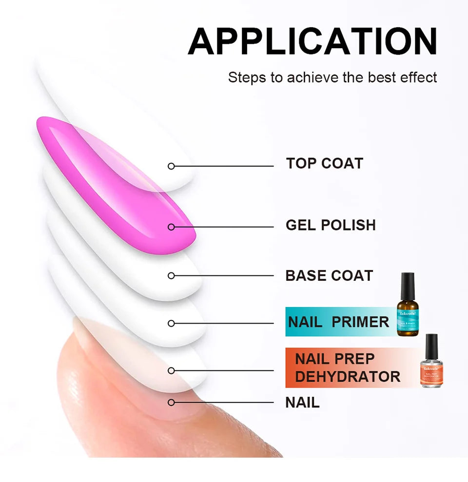 Nail Prep Dehydrator and Primer Set for Long-Lasting Gel Manicure - 9