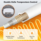 Electric Heating Pad for Back and Pain Relief